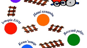 Карта уроку інформатики