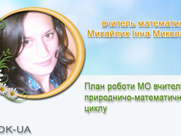 вчитель математики Михайлик Інна Миколаївна