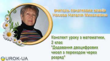 вчитель початкових класів Носова Наталія Миколаївна