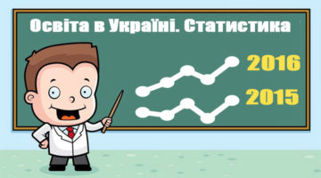 Освіта в Україні